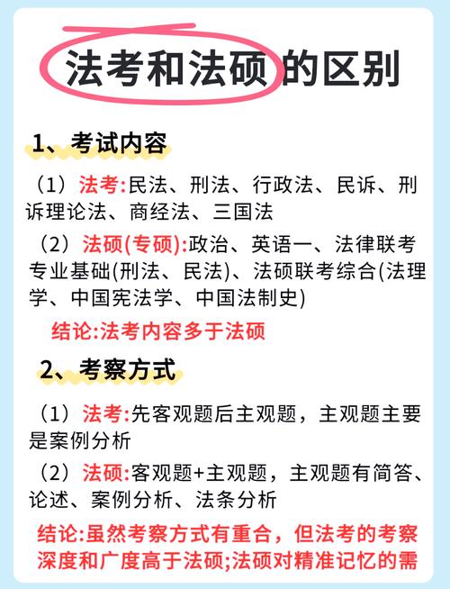 司考与北大法硕,哪个更难上岸?-图1 司考与北大法硕,哪个更难上岸?-图1