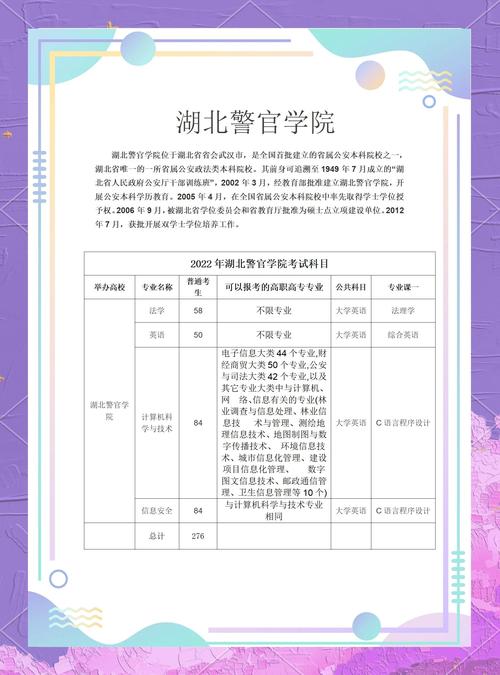 专科警察学院录取分多少-图1