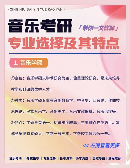 音乐考研机构怎么选?-图3 音乐考研机构怎么选?-图3