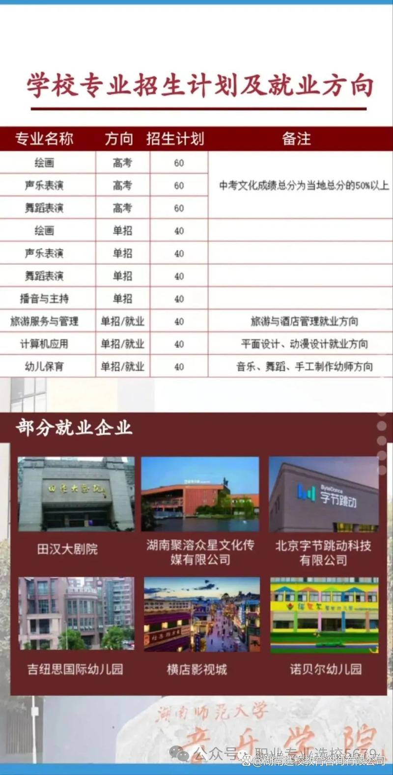 中专舞蹈学校录取分数是多少?-图1 中专舞蹈学校录取分数是多少?-图1