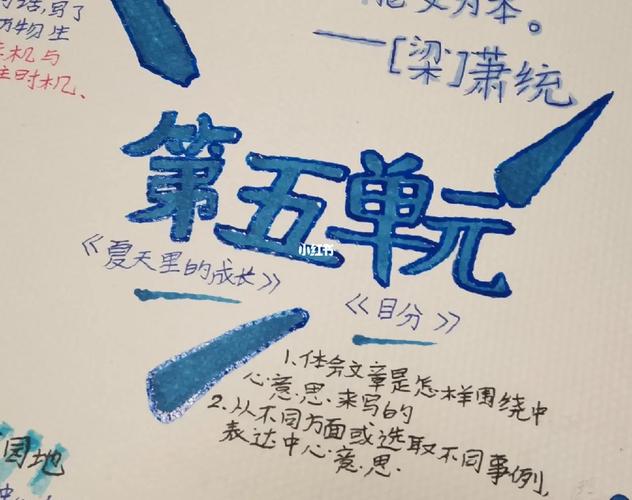 蓝色思维效果究竟如何？-图3