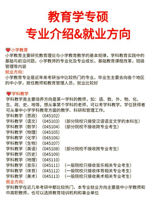 教育学哪些专业更看重实践经验？-图1