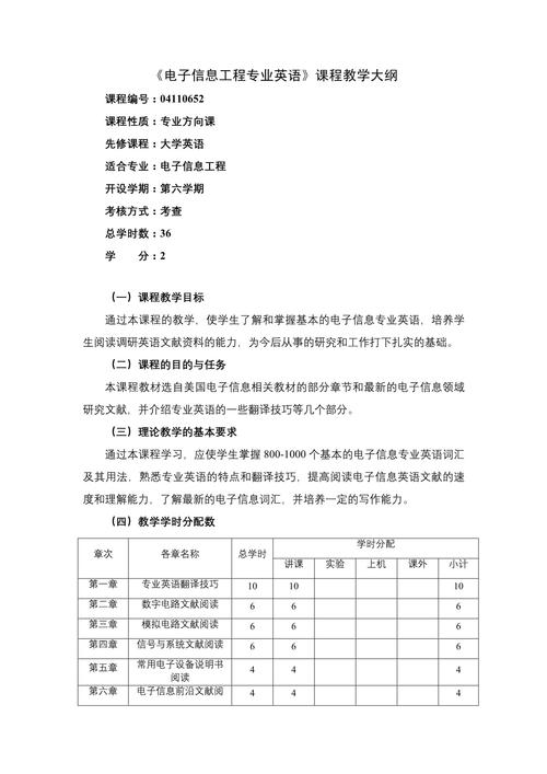 教学大纲编写部门是谁？-图3