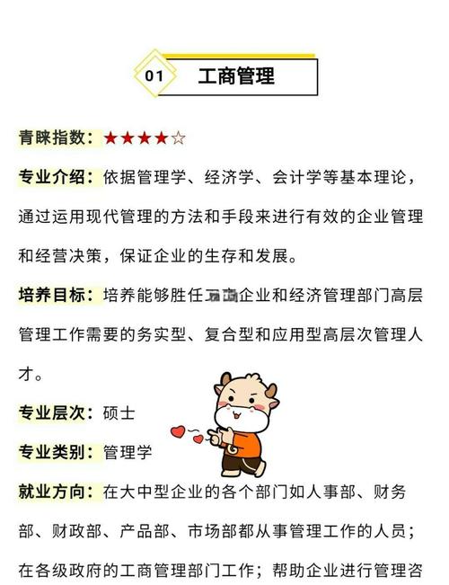 文科生考研选专业,如何匹配兴趣与就业?-图1 文科生考研选专业,如何匹配兴趣与就业?-图1