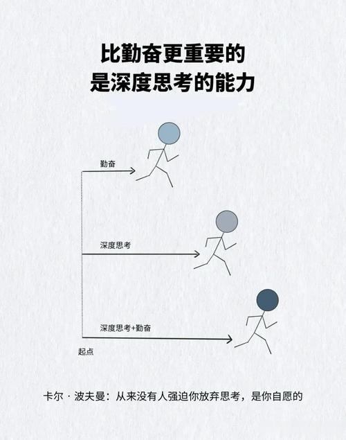 提前量思维,如何精准预判与行动?-图1 提前量思维,如何精准预判与行动?-图1