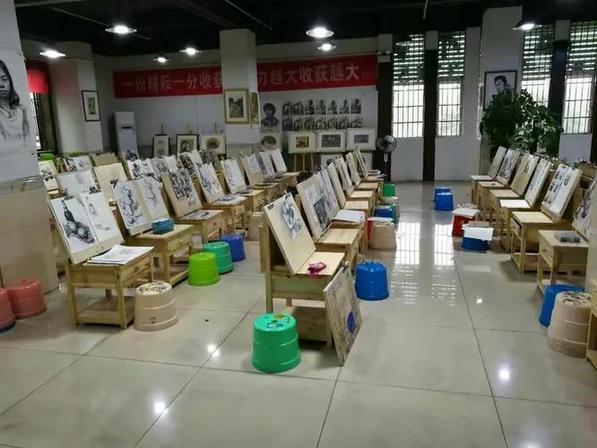 内江美术录取线具体是多少？-图3