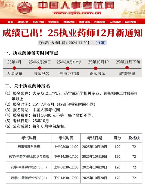 浙江省药师中级考试报名条件有哪些?-图2 浙江省药师中级考试报名条件有哪些?-图2