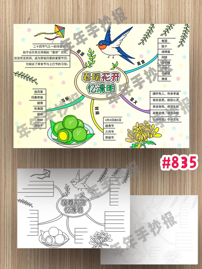 清明节思维导图手抄报怎么做？-图3