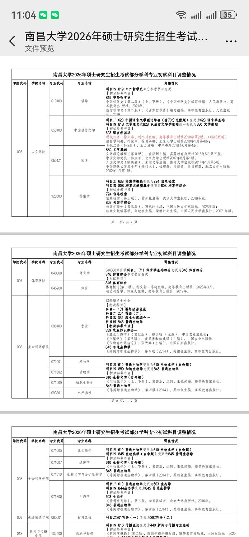 南昌大学材料考哪个方向-图1 南昌大学材料考哪个方向-图1