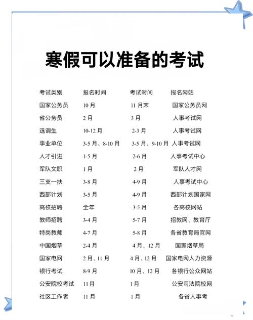 苏州公务员考试报名条件有哪些？-图3