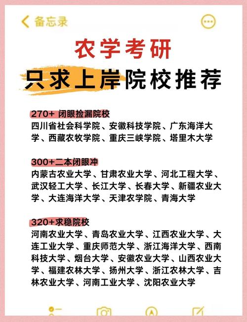 农学专硕招生人数较多的学校有哪些?-图2 农学专硕招生人数较多的学校有哪些?-图2
