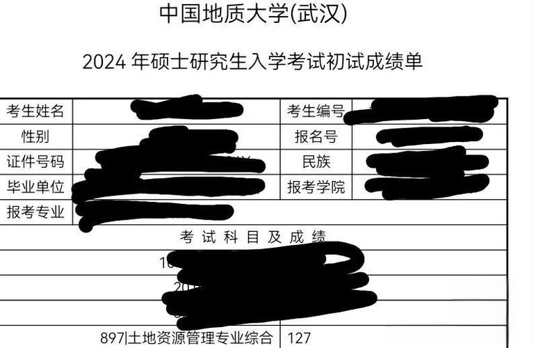 武汉地大考研校区在哪？-图2