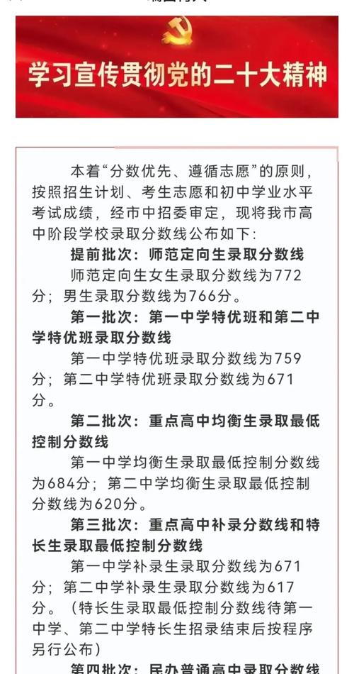 瑞昌中考录取总分是多少?-图1 瑞昌中考录取总分是多少?-图1