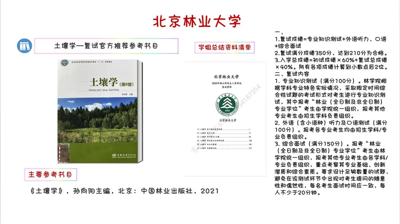 哪些大学开设土壤学专业?-图3 哪些大学开设土壤学专业?-图3