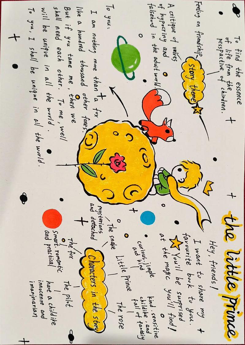 小王子英语思维导图怎么用才高效?-图1 小王子英语思维导图怎么用才高效?-图1