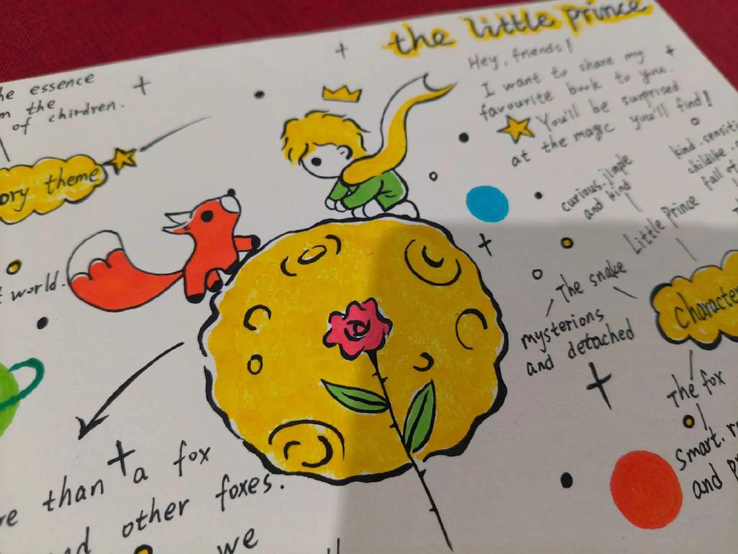 小王子英语思维导图怎么用才高效？-图3