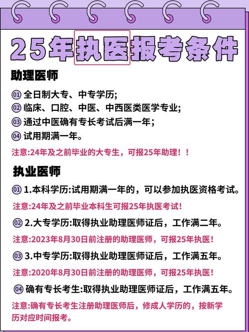 执业医助理报名条件具体有哪些要求?-图2 执业医助理报名条件具体有哪些要求?-图2
