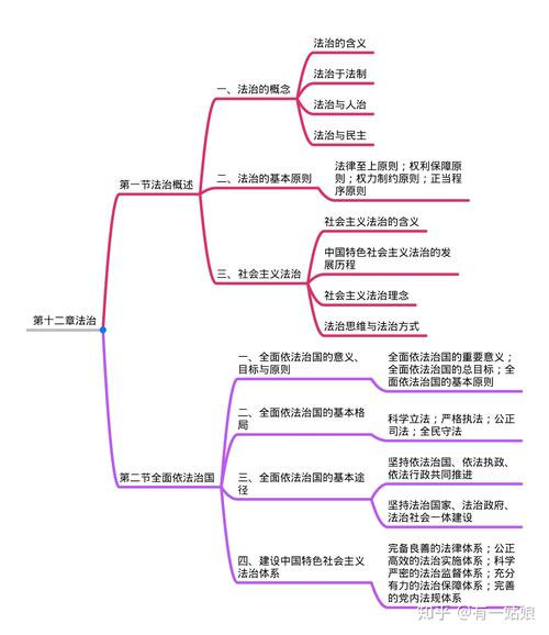 法学思维小学堂哪里能下载?-图3 法学思维小学堂哪里能下载?-图3