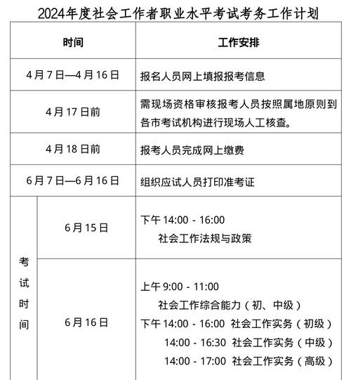 上海预算师报名条件有哪些?-图2 上海预算师报名条件有哪些?-图2