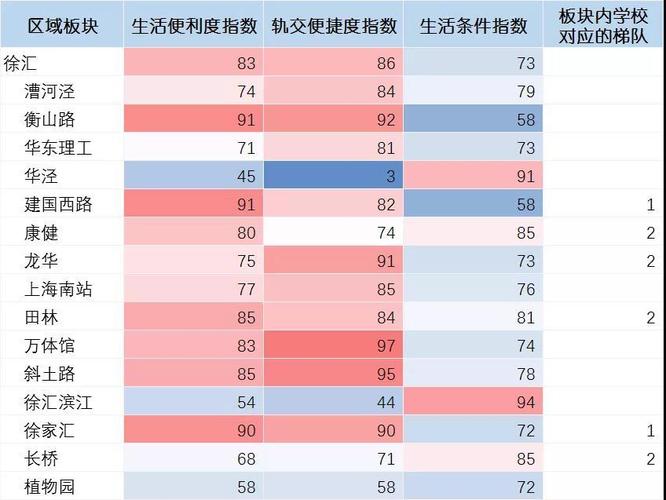上海预算师报名条件有哪些?-图3 上海预算师报名条件有哪些?-图3