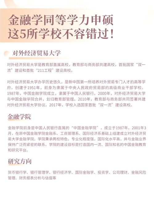 金融学考研选校，如何择最优？-图2