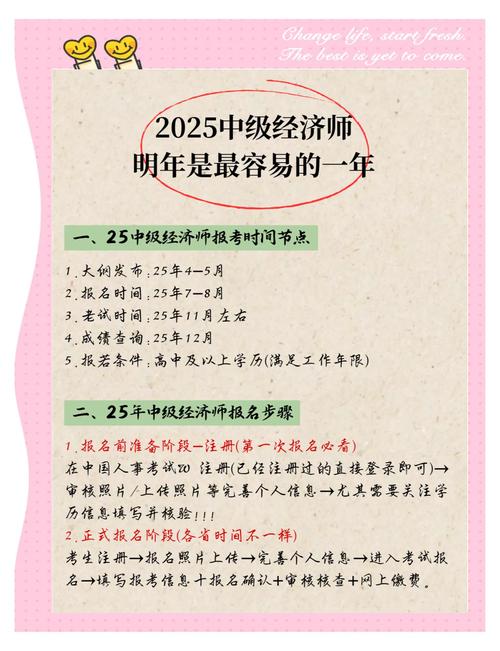 2025中级经济师报名条件有哪些变化?-图2 2025中级经济师报名条件有哪些变化?-图2