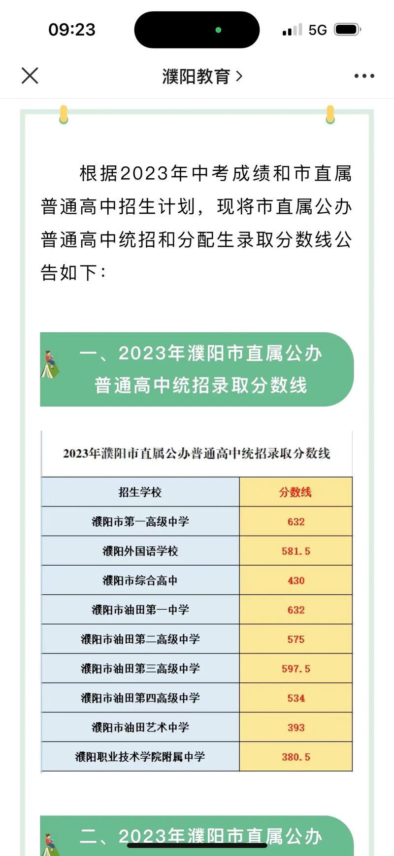 濮阳初中录取分数线是多少?-图2 濮阳初中录取分数线是多少?-图2