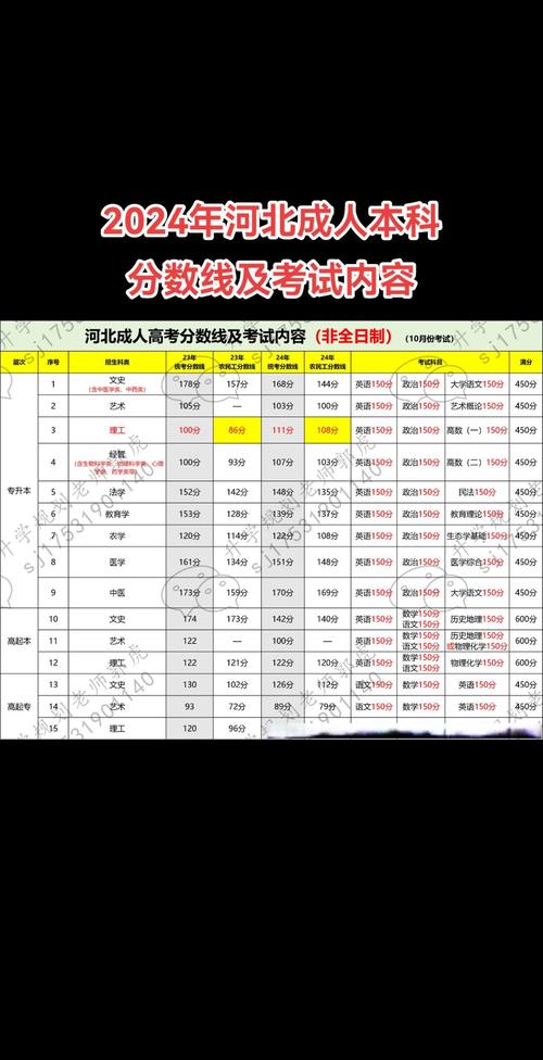 人大河北录取人数是多少?-图1 人大河北录取人数是多少?-图1