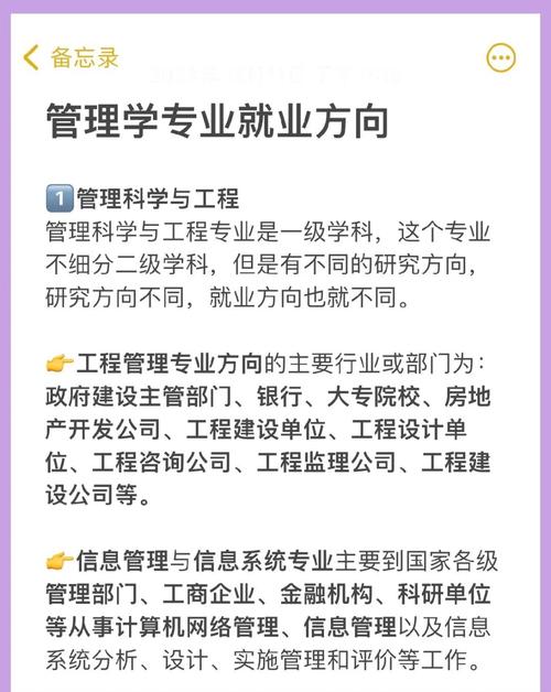 管理类专业就业前景如何?哪个更吃香?-图1 管理类专业就业前景如何?哪个更吃香?-图1