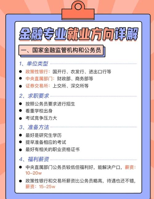 金融学哪个专业就业前景最好?-图1 金融学哪个专业就业前景最好?-图1