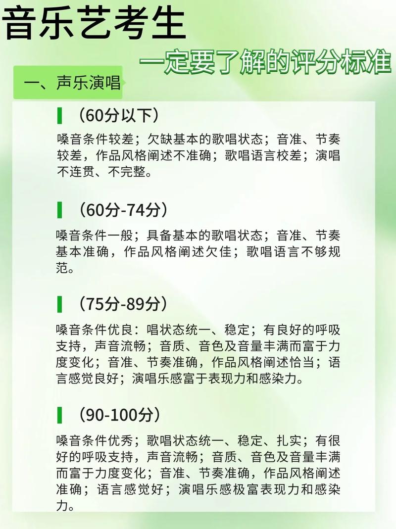 声音提分多少能确保录取?-图1 声音提分多少能确保录取?-图1