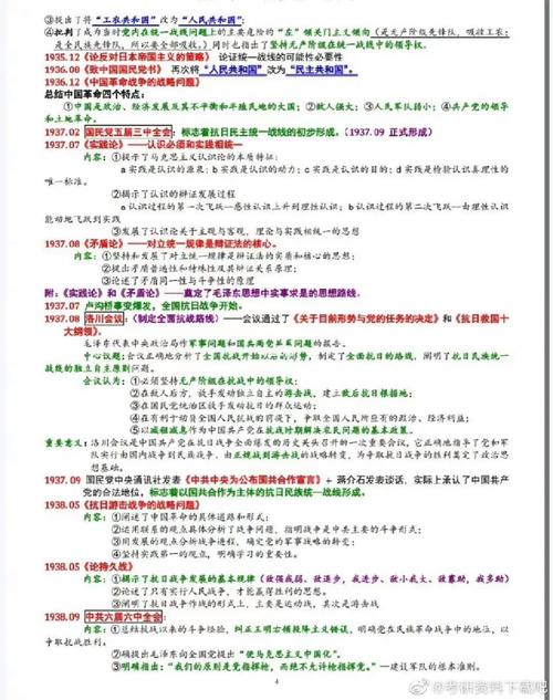 毛中特和史纲,先看哪个更高效?-图3 毛中特和史纲,先看哪个更高效?-图3