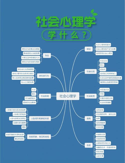 思维与心理如何交织塑造我们?-图2 思维与心理如何交织塑造我们?-图2