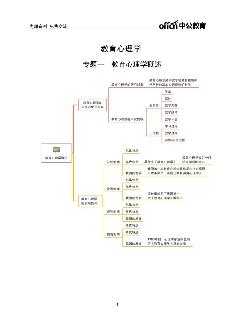 思维与心理如何交织塑造我们?-图3 思维与心理如何交织塑造我们?-图3