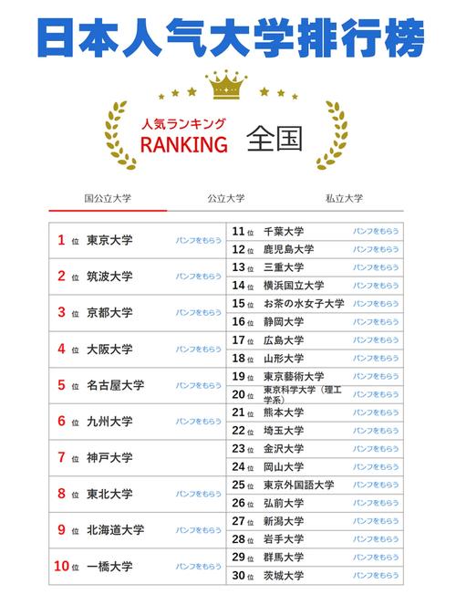 日语翻译专硕选校怎么选？-图1
