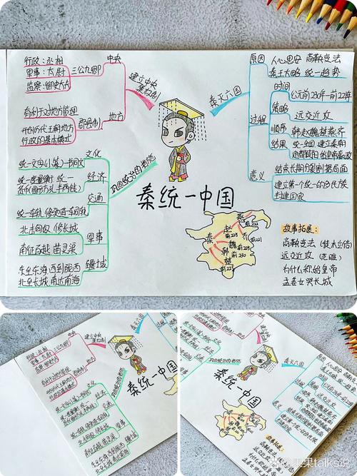 春秋时期思维导图,如何串联历史脉络?-图2 春秋时期思维导图,如何串联历史脉络?-图2