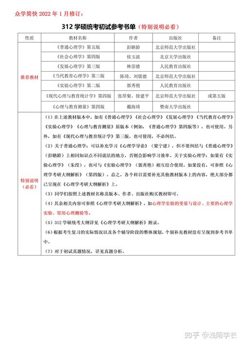 312心理学哪家预测准？求推荐靠谱的！-图2