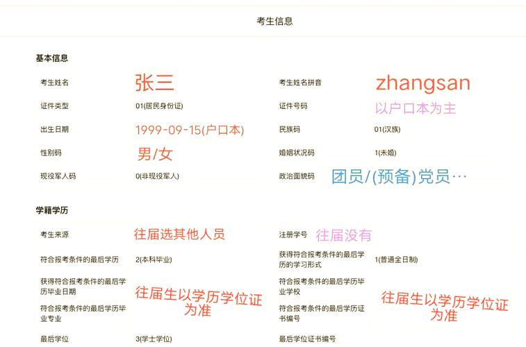 研究生学历找工作，优势到底有多大？-图3