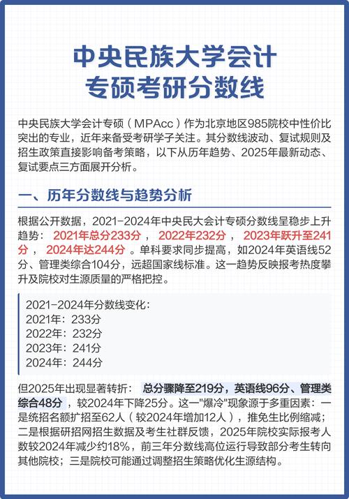 985考研录取分数线具体是多少？-图2