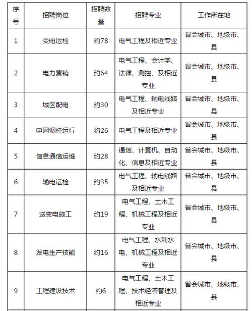 执法资格证报名条件有哪些？-图3
