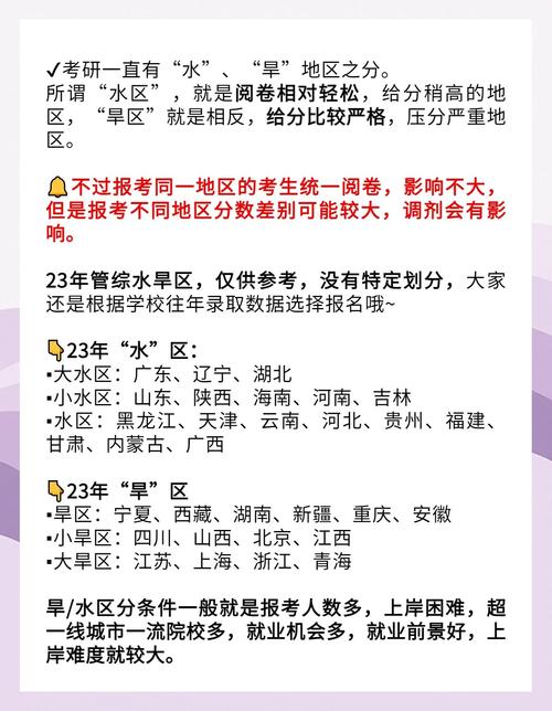 辽宁黑龙江考研哪个更易上岸？-图1