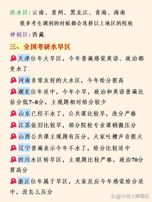 辽宁黑龙江考研哪个更易上岸？-图2