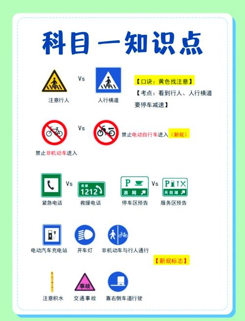 考研初试科目一具体指哪门?-图2 考研初试科目一具体指哪门?-图2