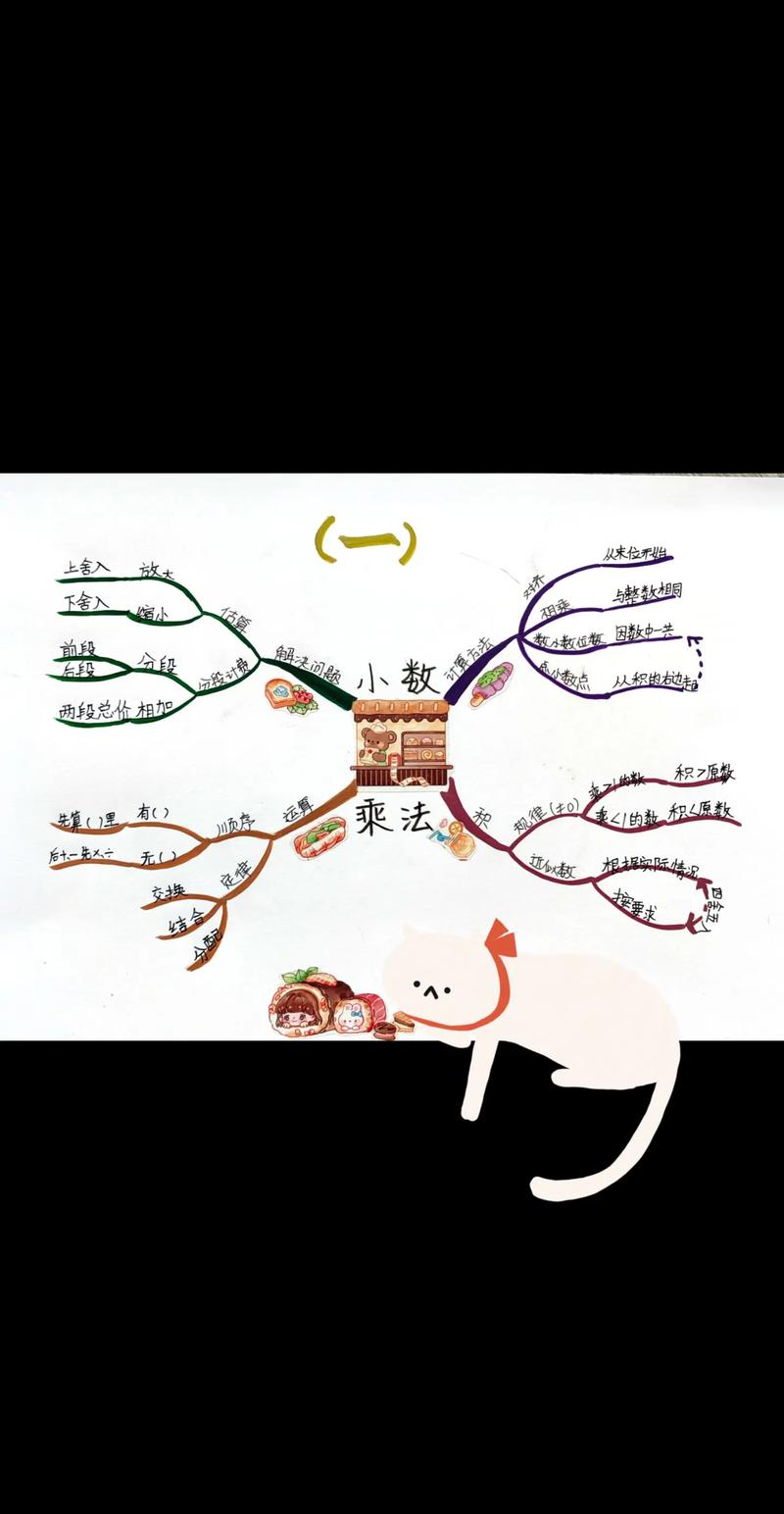 五年级思维导引如何提升解题能力？-图2
