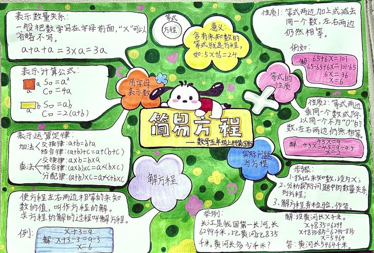 五年级思维导引如何提升解题能力？-图1