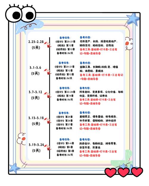 北京市注会报名条件有哪些具体要求？-图3