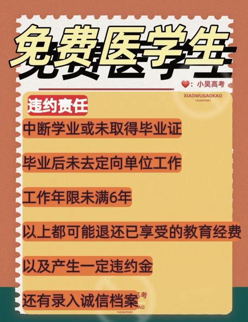 医学培训报名条件有哪些具体要求？-图1