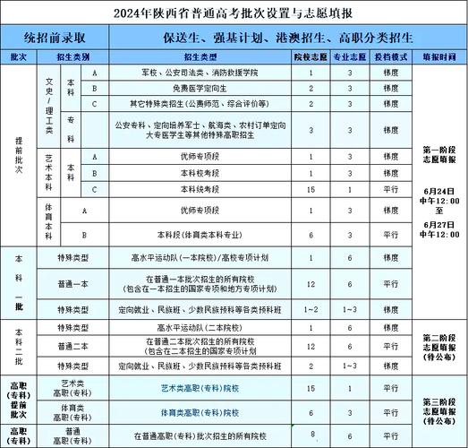 陕西招教报名条件为何这么严？-图1
