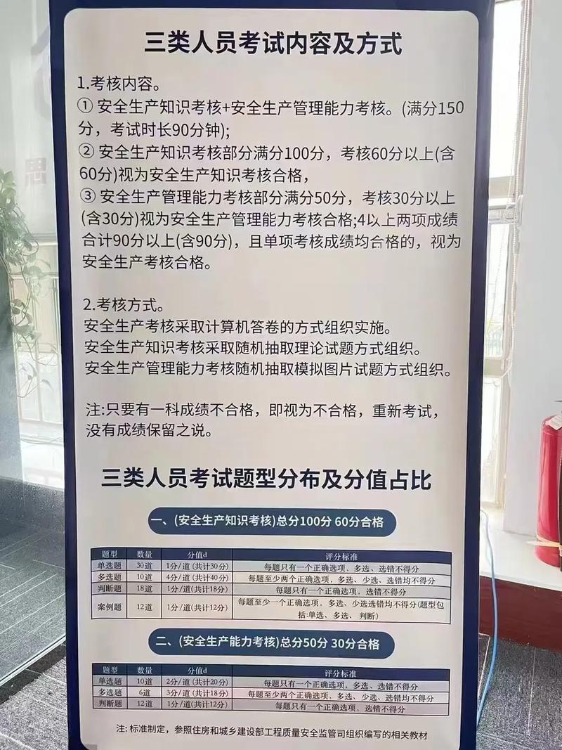 三类人员报名考试具体条件有哪些？-图2