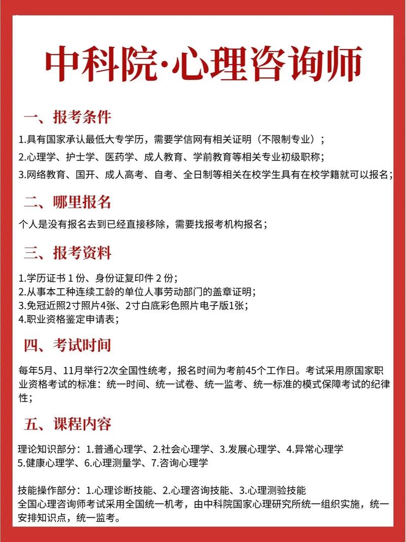 三级心理学报名条件有哪些？-图1